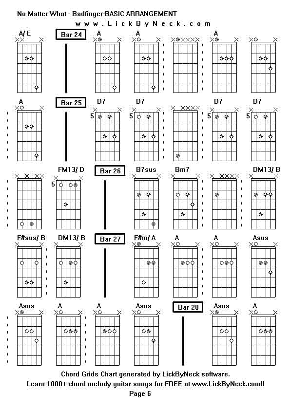 Chord Grids Chart of chord melody fingerstyle guitar song-No Matter What - Badfinger-BASIC ARRANGEMENT,generated by LickByNeck software.